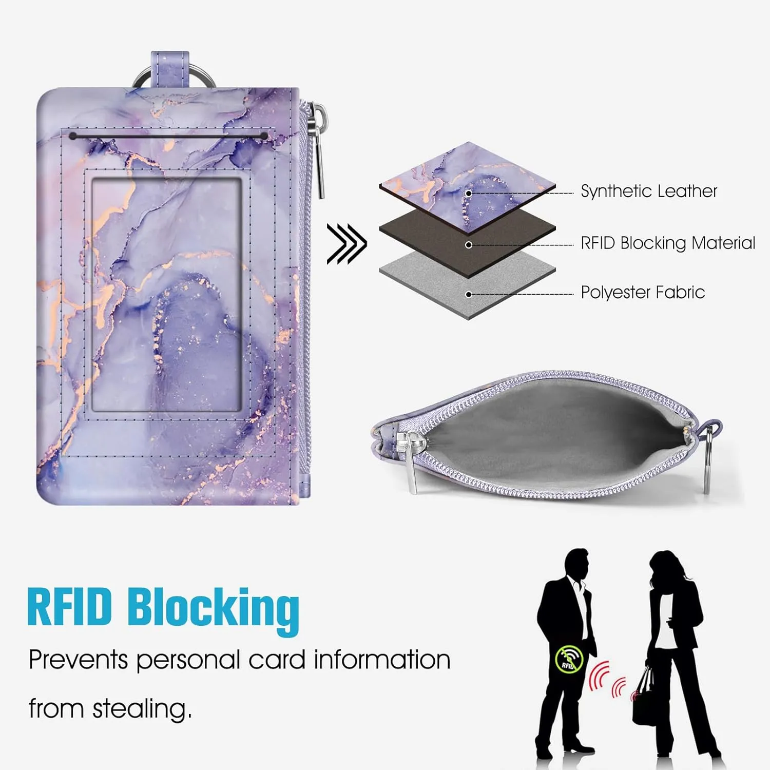 Fintie Zip ID Case Card Holder, Slim Coin Purse Wallet RFID Blocking Change Pouch with Key Chain